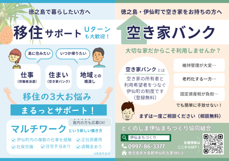 ③とくのしま伊仙まちづくり（協）